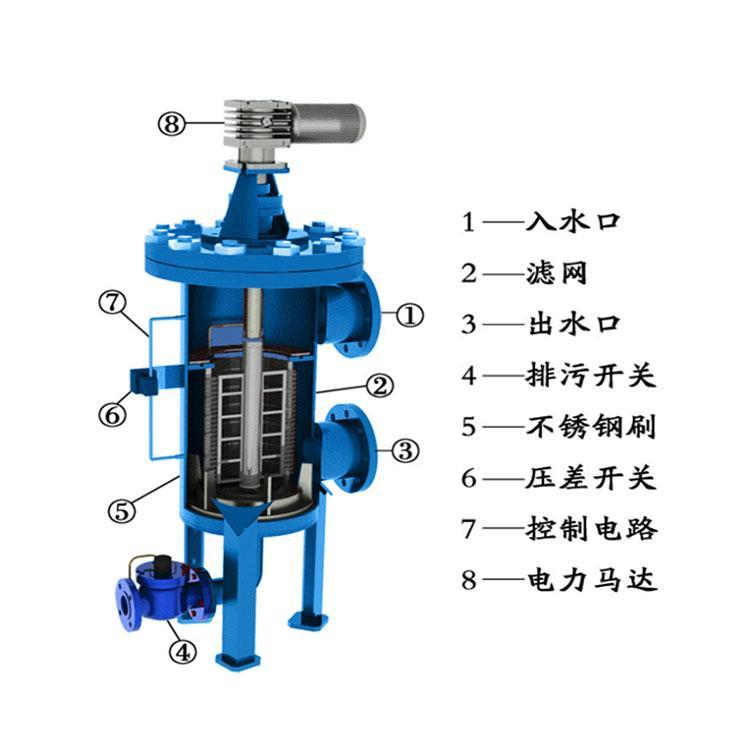 u=3882351832,3621962721&fm=199&app=68&f=JPEG.jpg u=3882351832,3621962721&fm=199&app=68&f=JPEG.jpg